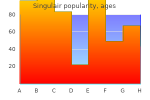 order 4mg singulair free shipping