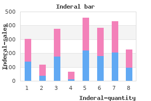 order inderal 40mg mastercard
