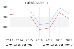 discount lukol 60caps with amex