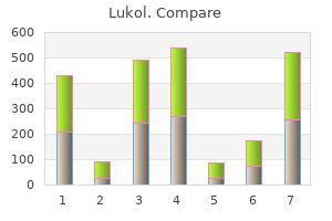 purchase lukol 60caps on-line