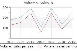 cheap 50 mg voltaren with visa