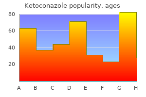 cheap ketoconazole 200 mg overnight delivery