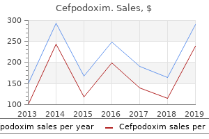 safe cefpodoxim 200 mg