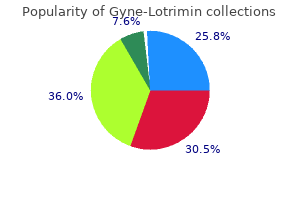 cheap gyne-lotrimin 100 mg line