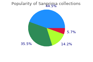 buy sanprima 960 mg amex