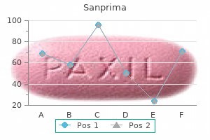 generic 480mg sanprima