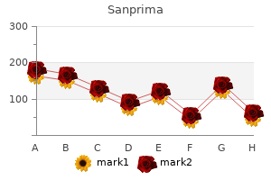 cheap sanprima 480 mg without a prescription