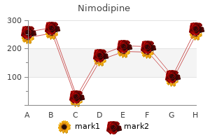 30mg nimodipine free shipping