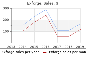 buy 80mg exforge with amex