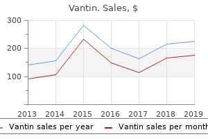 vantin 200 mg on-line