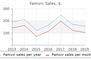 cheap famvir 250mg overnight delivery