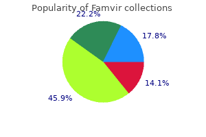 buy famvir 250mg mastercard