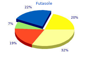 quality futasole 10gm