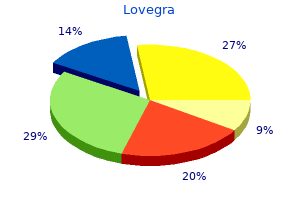order lovegra 100mg on-line