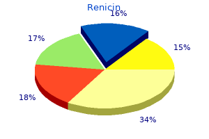 generic 150 mg renicin visa