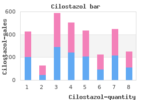 buy cilostazol 50 mg amex