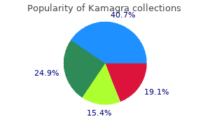buy 50 mg kamagra overnight delivery