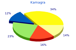 discount kamagra 100mg line