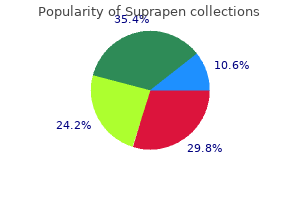 1000mg suprapen amex