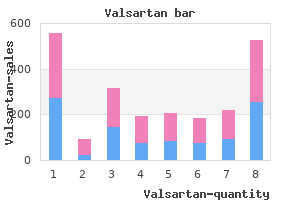 purchase valsartan 80mg line