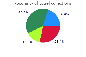 buy lotrel 5 mg low cost