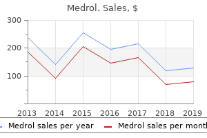 purchase medrol 16mg visa