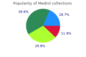 buy medrol 16mg amex