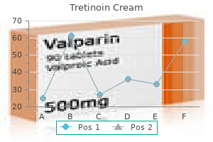 generic 0.05% tretinoin cream with amex