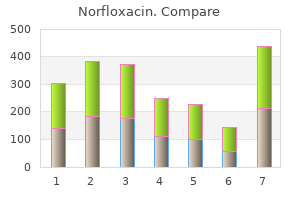 norfloxacin 400mg