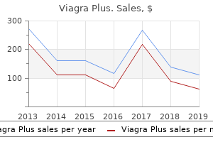 400mg viagra plus overnight delivery