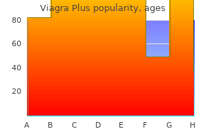 buy discount viagra plus 400mg line