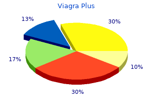 buy viagra plus 400mg with visa