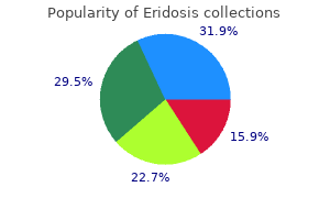 cheap 250mg eridosis visa