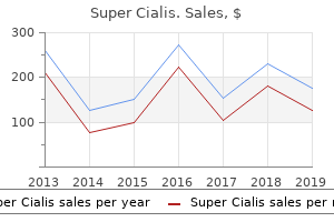 buy cheap super cialis 80mg line