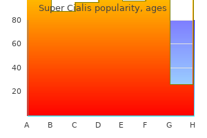 best super cialis 80 mg