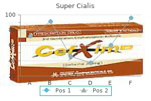 trusted super cialis 80 mg