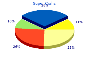 order super cialis 80mg with visa