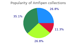buy amfipen 250 mg line