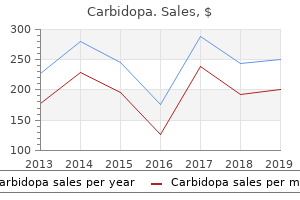 buy cheap carbidopa 125mg on-line