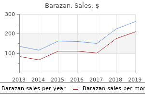 buy barazan 400mg without prescription