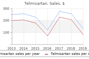 discount telmisartan 80 mg overnight delivery