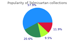 order telmisartan 80 mg on line