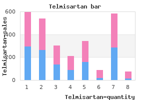 purchase telmisartan 20 mg amex