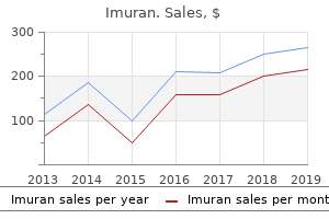 buy imuran 50mg without a prescription