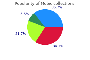 buy 7.5mg mobic with mastercard