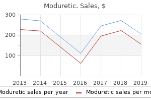 cheap 50 mg moduretic otc