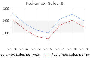 generic pediamox 1000 mg online