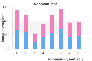 discount ronaxan 100mg amex