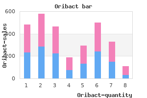 order oribact 960 mg otc