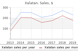 cheap xalatan 2.5  ml without a prescription